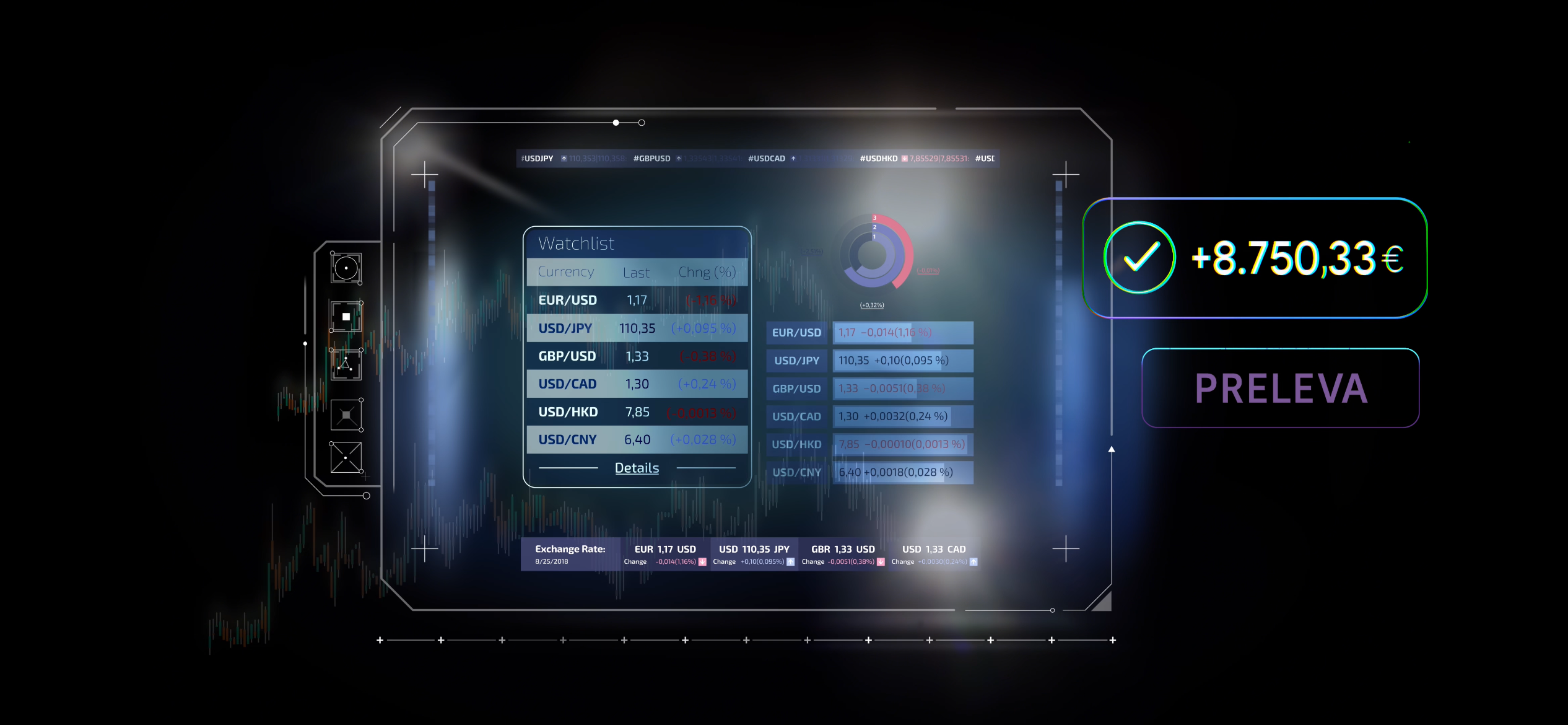 Futura Funding Intro