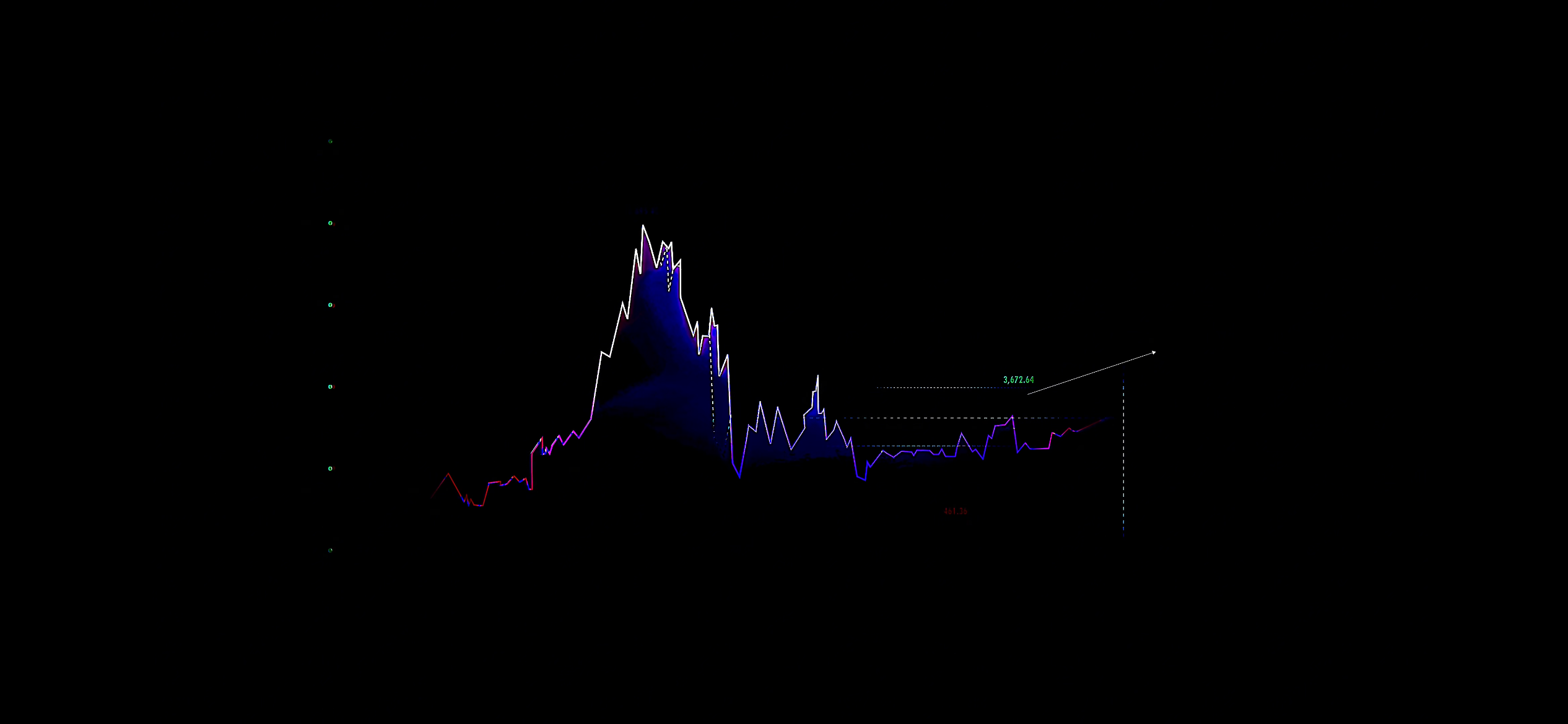 Futura Funding Intro