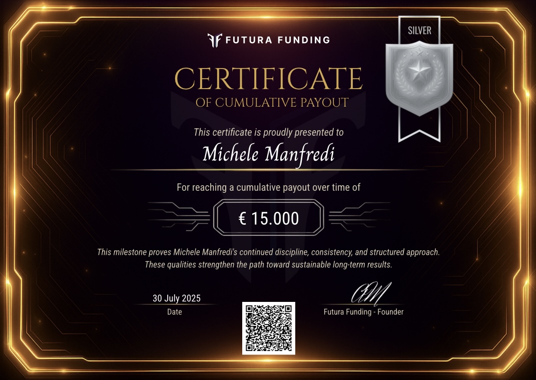 Payout cumulativo